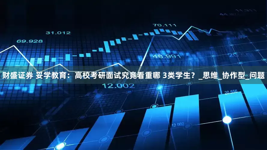 财盛证券 妥学教育：高校考研面试究竟看重哪 3类学生？_思维_协作型_问题
