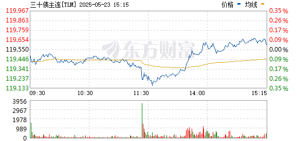 R图 TLM_0