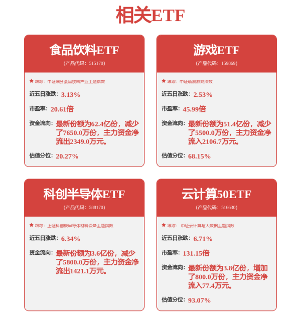 道正网 商务部：外贸前7个月增长3.5%，向上向新量质齐升