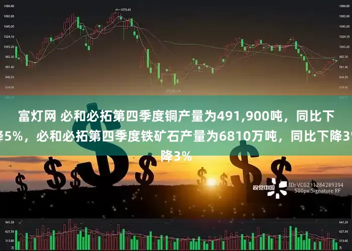 富灯网 必和必拓第四季度铜产量为491,900吨，同比下降5%，必和必拓第四季度铁矿石产量为6810万吨，同比下降3%